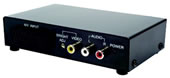 External modulator